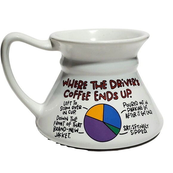 Shoebox Greetings Hallmark Mug Where Driver’s Coffee Ends Up Funny Cup Humor - Picture 3 of 10
